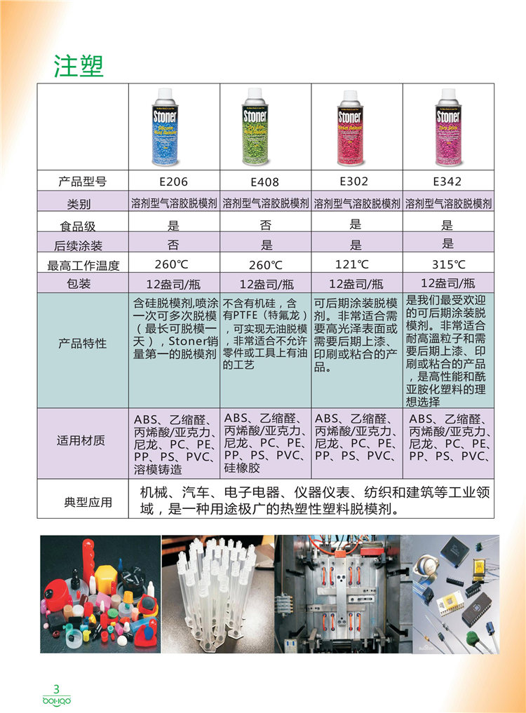 美國Stoner產品畫冊：塑料、聚氨酯、復合材料、橡膠制品等行業(yè)助劑（脫膜劑、清潔劑、防銹劑 、除油劑、潤滑劑、助流劑等）-3