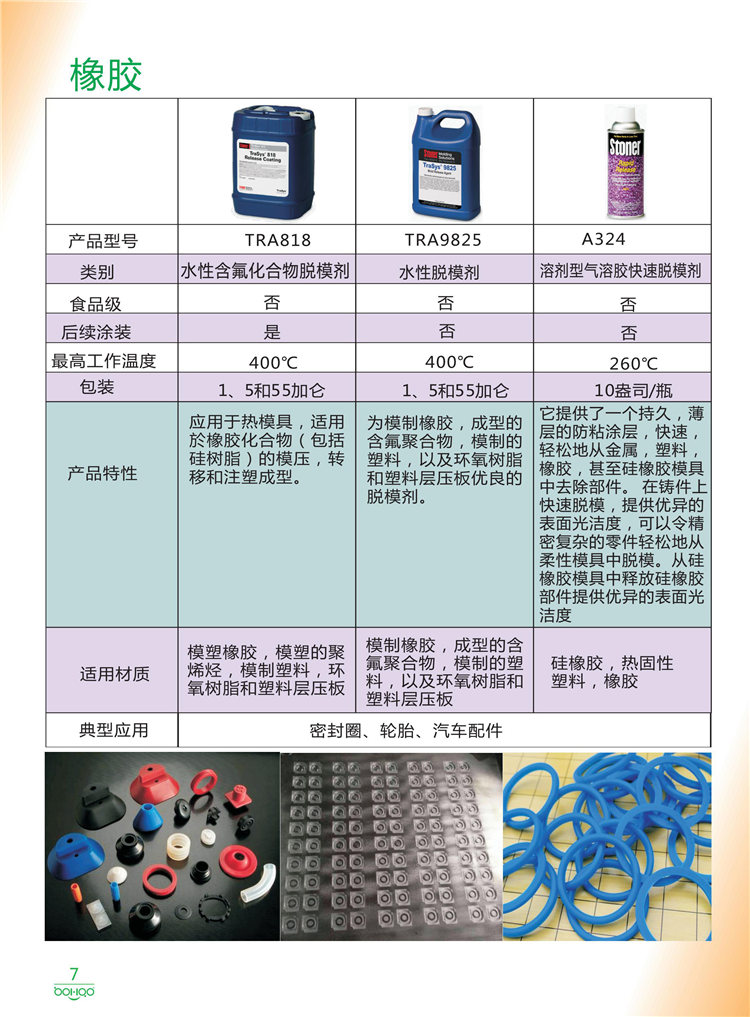 美國Stoner產品畫冊：塑料、聚氨酯、復合材料、橡膠制品等行業(yè)助劑（脫膜劑、清潔劑、防銹劑 、除油劑、潤滑劑、助流劑等）-7