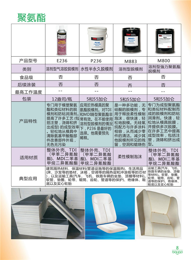 美國Stoner產品畫冊：塑料、聚氨酯、復合材料、橡膠制品等行業(yè)助劑（脫膜劑、清潔劑、防銹劑 、除油劑、潤滑劑、助流劑等）-8