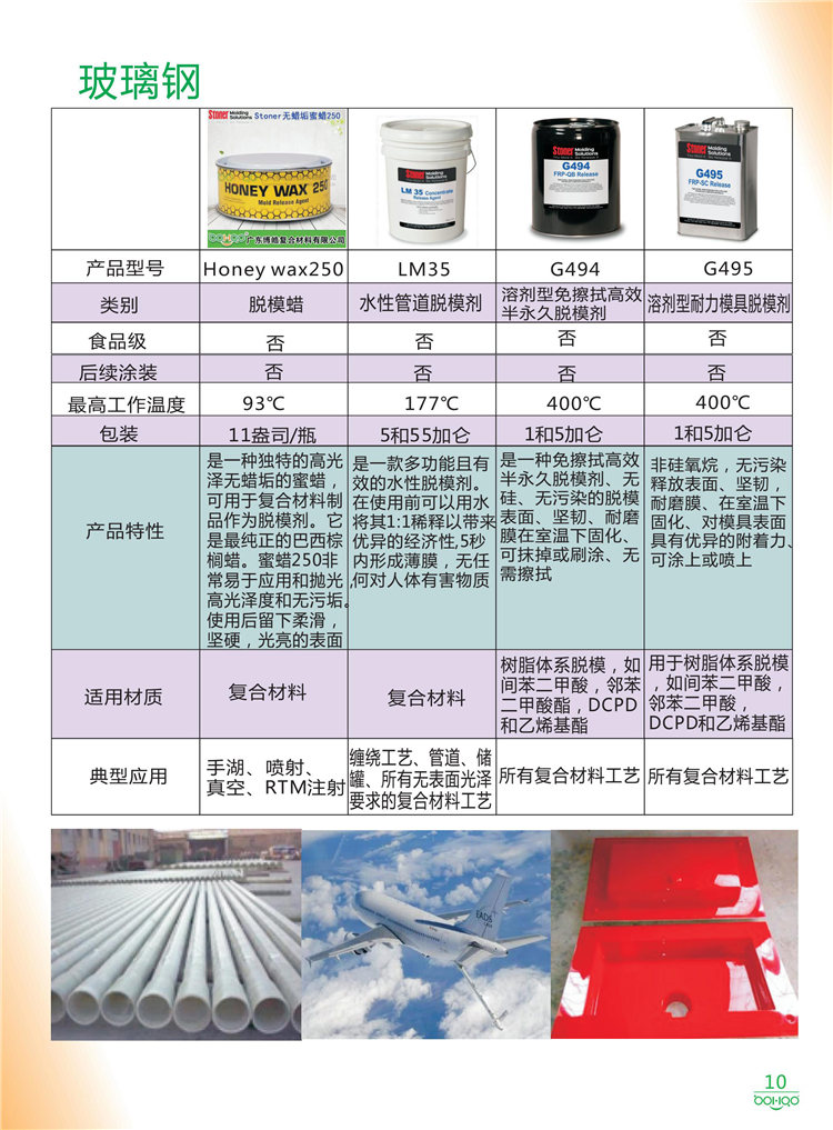 美國Stoner產品畫冊：塑料、聚氨酯、復合材料、橡膠制品等行業(yè)助劑（脫膜劑、清潔劑、防銹劑 、除油劑、潤滑劑、助流劑等）-10