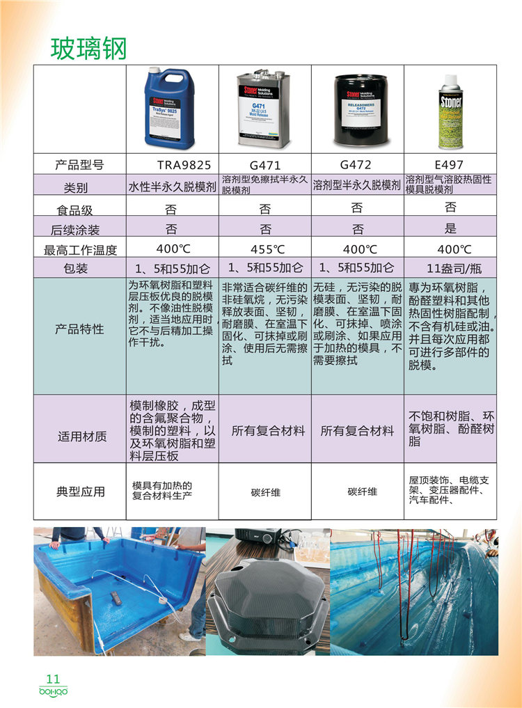 美國Stoner產品畫冊：塑料、聚氨酯、復合材料、橡膠制品等行業(yè)助劑（脫膜劑、清潔劑、防銹劑 、除油劑、潤滑劑、助流劑等）-11