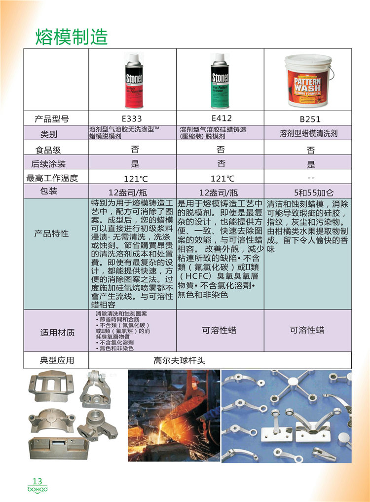 美國Stoner產品畫冊：塑料、聚氨酯、復合材料、橡膠制品等行業(yè)助劑（脫膜劑、清潔劑、防銹劑 、除油劑、潤滑劑、助流劑等）-13