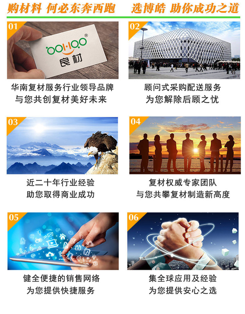 購買玻璃纖維復(fù)合材料，何必東奔西跑，選擇廣東博皓，助你成功之道