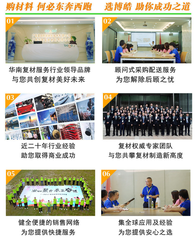 購(gòu)復(fù)合材料，何必東奔西跑，選擇廣東博皓，助你成功之道